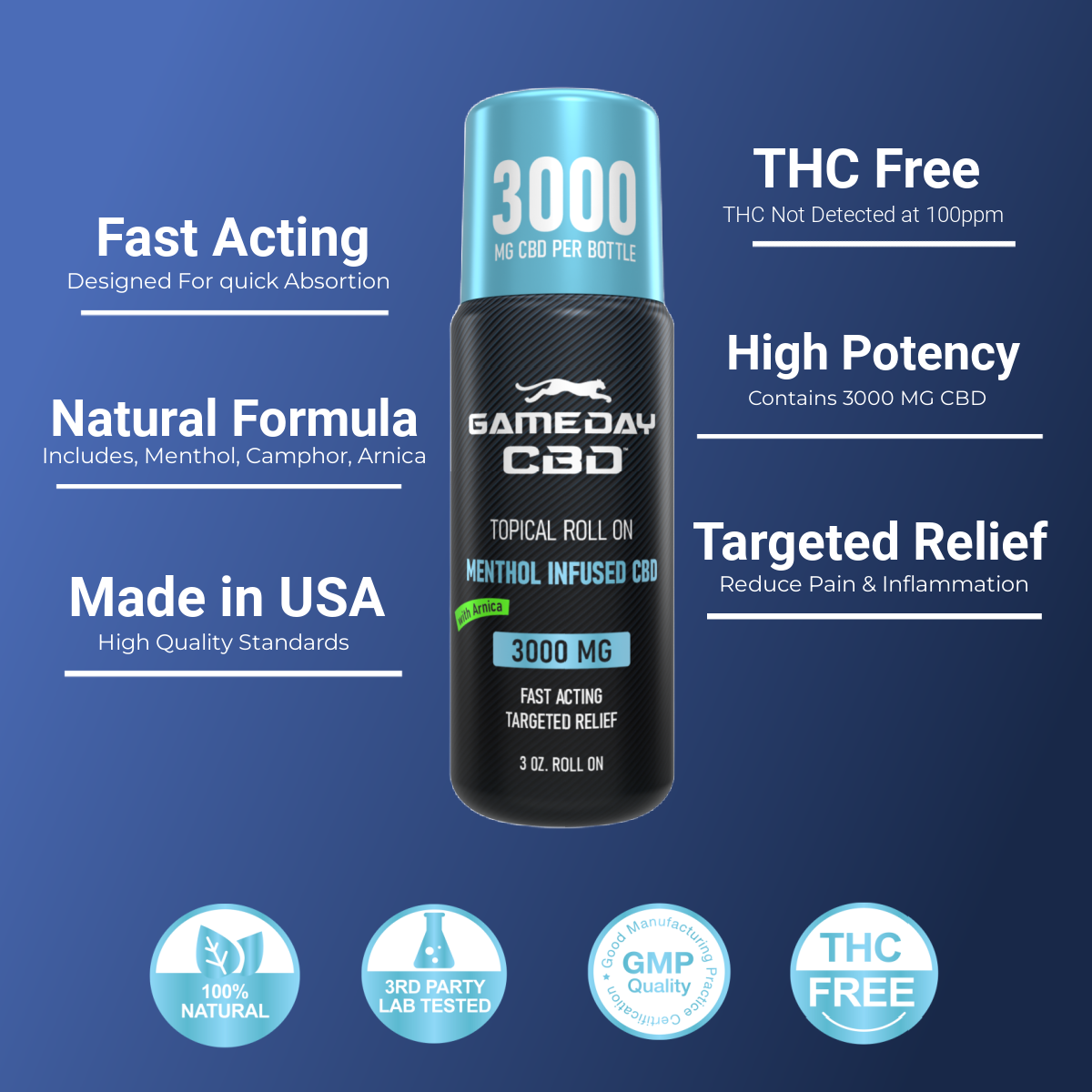 3000 MG CBD Roll-on For Muscle & Joints