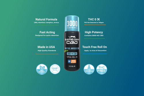 high potency CBD roll on